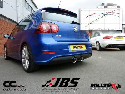 VW Golf R32 MKV: gains 39.5bhp and 34lb.ft torque